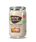 Nutribén® evoluciona y se adapta a ti, por eso amplía su gama de alimentación infantil con los Ecopotitos® Nutribén®, elaborados con ingredientes procedentes de la agricultura ecológica y con 100% aceite de oliva virgen extra. ¡Únicos con omega 3!